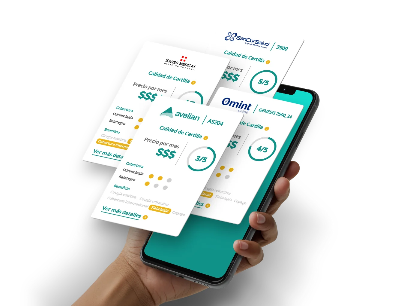 ElegiMejor Comparador de planes de salud